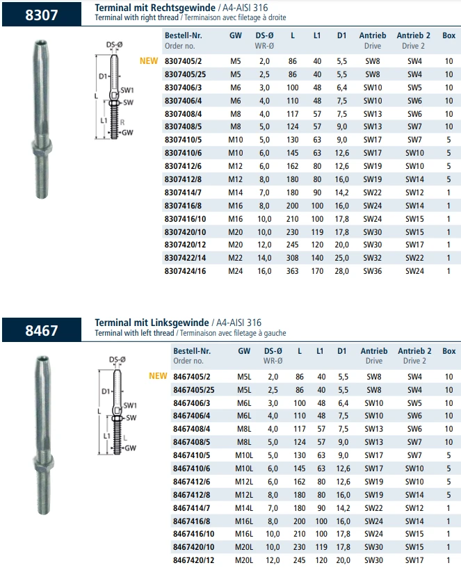 8467 •Terminal with left thread