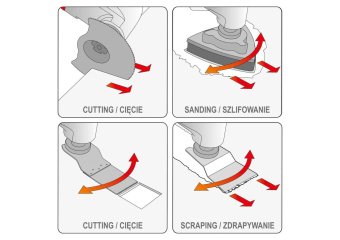 YATO Многофункциональный инструмент YATO YT-82819