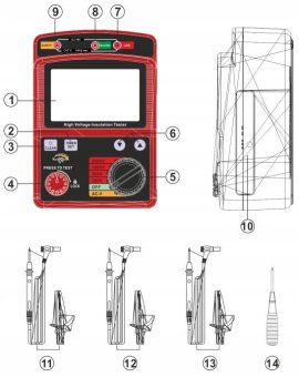 Мегаомметр (0-99,9 ГΩ) BENETECH GM3123