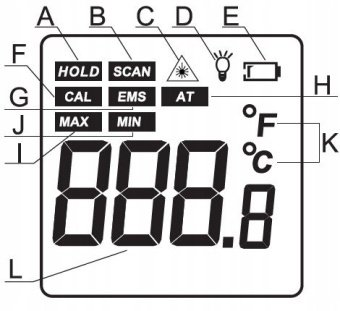 Пирометр инфракрасный -50-400°C BENETECH GM321