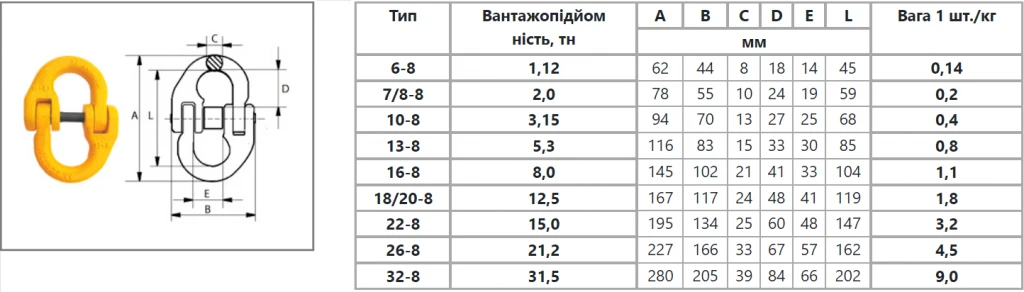 lanka G-80 lanka G-80