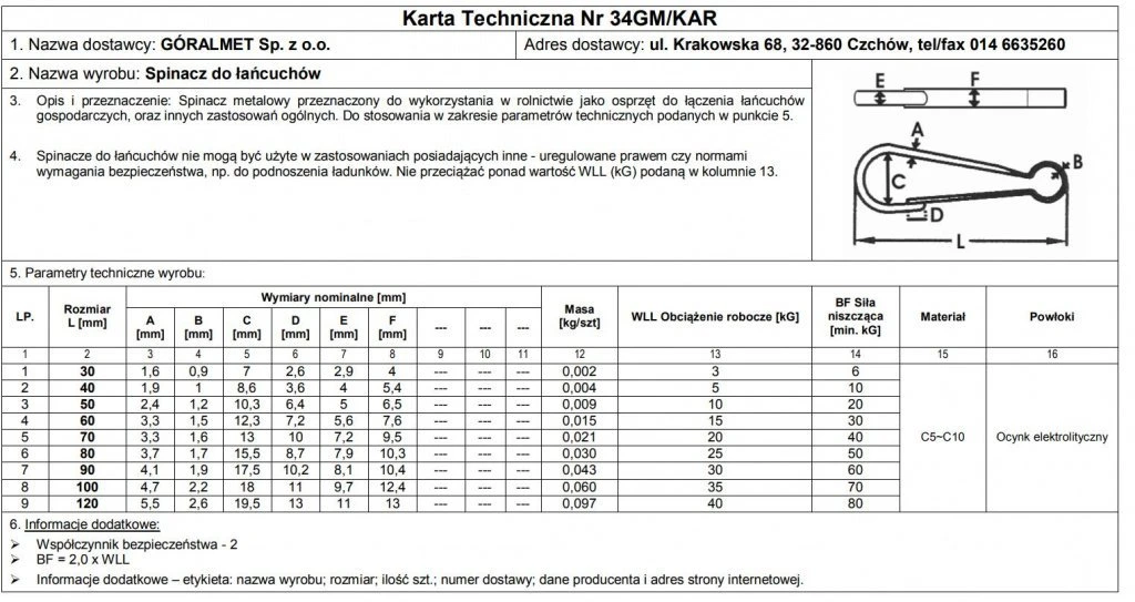 карабин пружинный