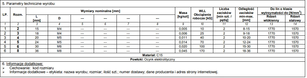 Зажим Симплекс Зажим Симплекс
