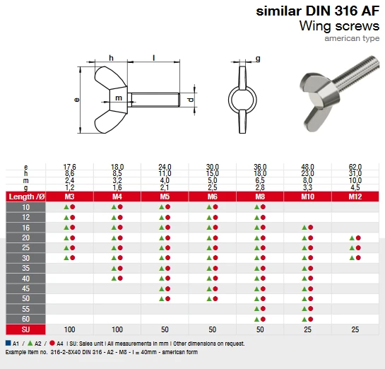 DIN 316 AF DIN 316 AF