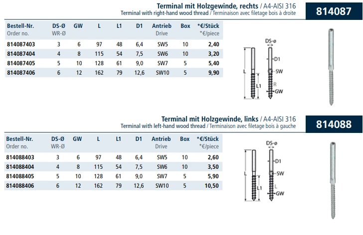 Terminal mit Holzgewinde