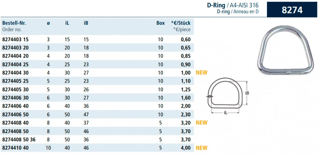 D-ring 8274