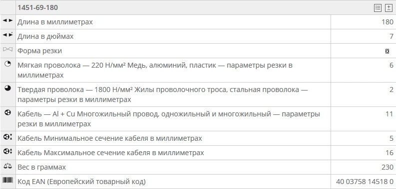 Клещи для снятия изоляции многофункциональные MultiCutter - NWS - Клещи с функцией качество + дизайн .png Клещи для снятия изоляции многофункциональные MultiCutter - NWS - Клещи с функцией качество + дизайн .png