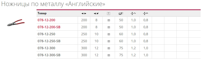 NWS 078-12 NWS 078-12