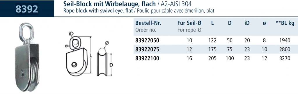 8392 marinatech 8392 marinatech