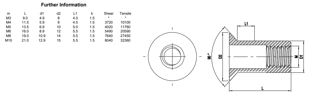 WS 9316 Гайка заклепка WS 9316 Гайка заклепка