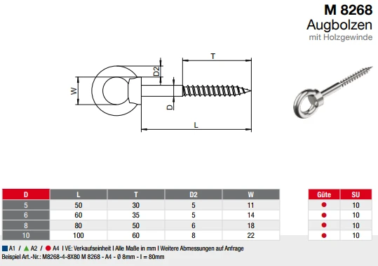 Рым болт с резьбой по дереву