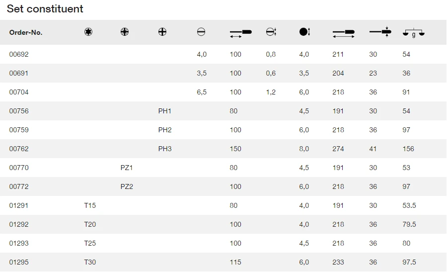 wiha 41002 wiha 41002