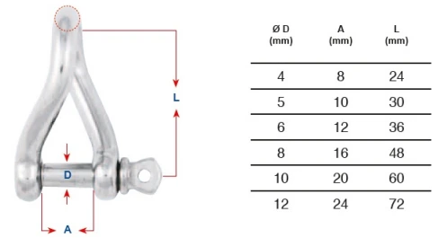 ART. 8288 Изогнутые такелажные скобы, aisi 316 / A4 ART. 8288 Изогнутые такелажные скобы, aisi 316 / A4