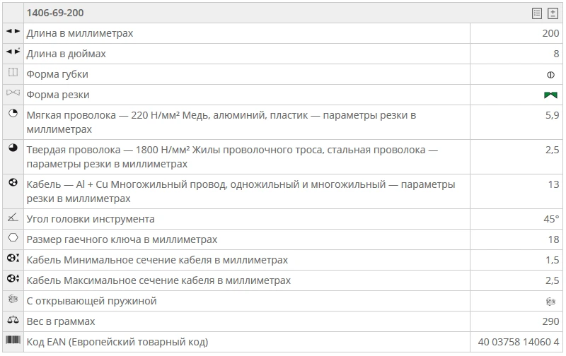 1406-69-200 1406-69-200