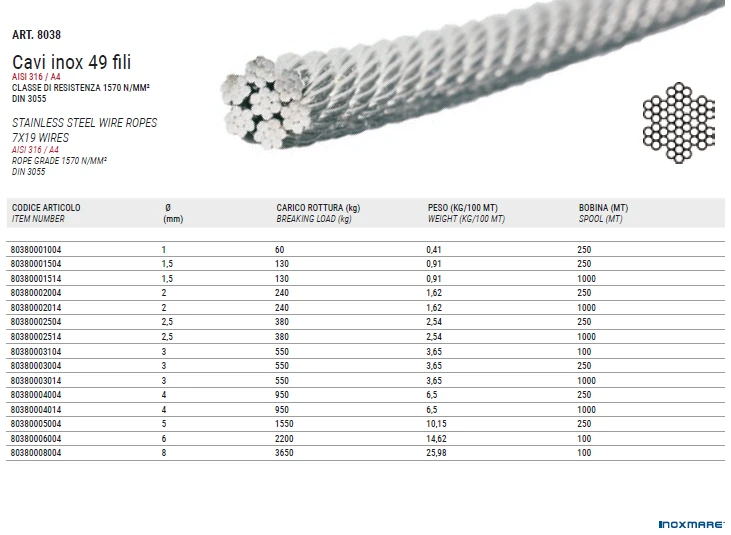 DIN 3055 a2 DIN 3055