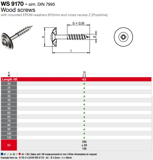 Шуруп по дереву нержавеющий с EPDM-шайбами Ø15mm шлицем PZ DIN 7995