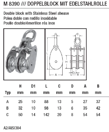 Doppelblock mit Edelstahlrolle Typ A, D= 25 mm, A2 Doppelblock mit Edelstahlrolle Typ A, D= 25 mm, A2