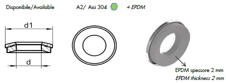 Sealing washers with EPDM Sealing washers with EPDM