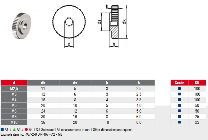 DIN 467 Knurled thumb nutsthin type DIN 467 Knurled thumb nutsthin type