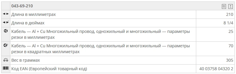 Кабелерезка - NWS - Клещи с функцией