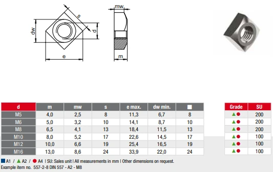 DIN 557 Square nuts DIN 557 Square nuts