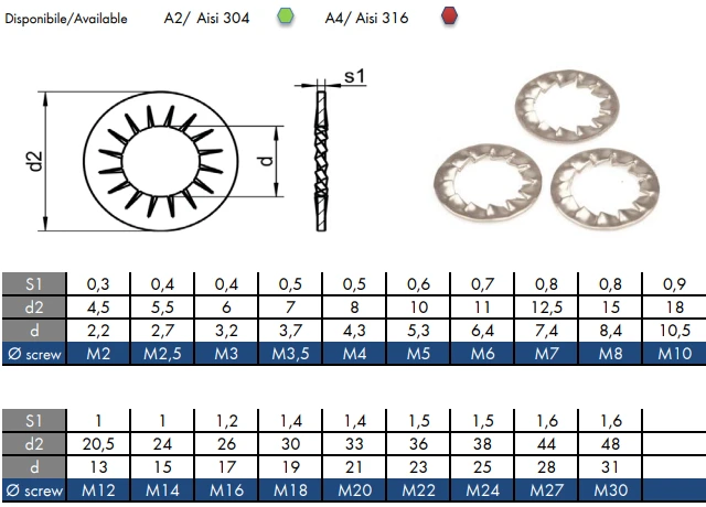 ART. 3703 DIN 6798 IZ sim. UNI 8842 J Serrated lock washer internal teeth