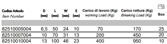 Карабины из нержавеющей стали пружинные