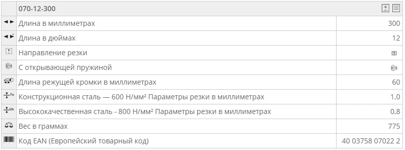 070-12-300 070-12-300