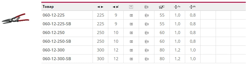 060-12 nws 060-12 nws