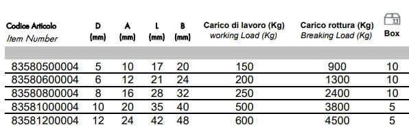Скоба такелажная ART. 8358 Скоба такелажная ART. 8358