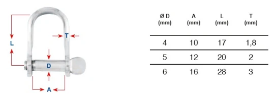 ART. 8293 Flat shackles, aisi 304 / A2