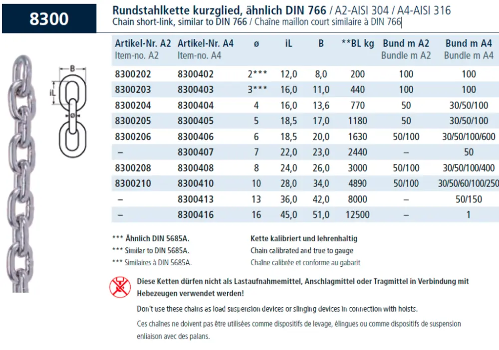 DIN 766.png DIN 766.png