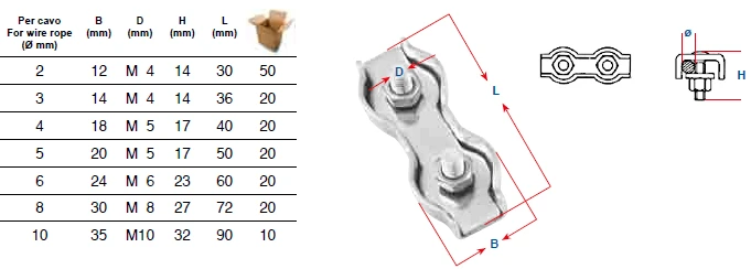 A4 / 316 Stainless Steel A4 / 316 Stainless Steel