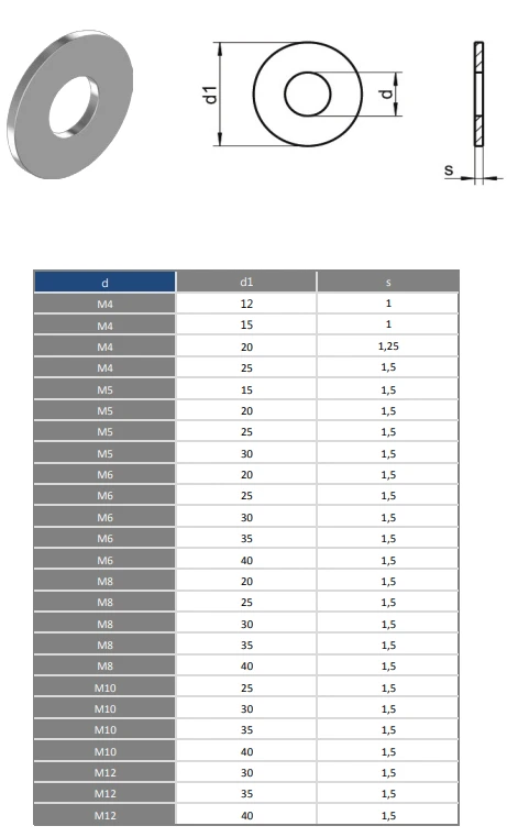 Шайба нержавеющая увеличенная