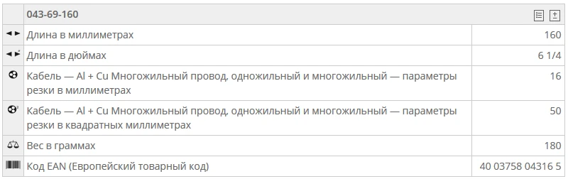 Кабелерезка - NWS - Клещи с функцией
