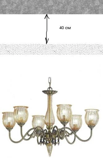 Как повесить люстру