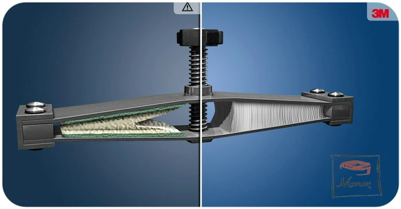 3m vhb vs vspenennaja lenta-2.jpg