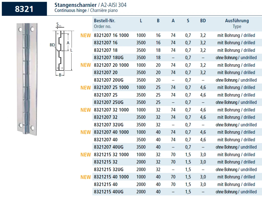 рояльная петля нержавеющая.png рояльная петля нержавеющая.png