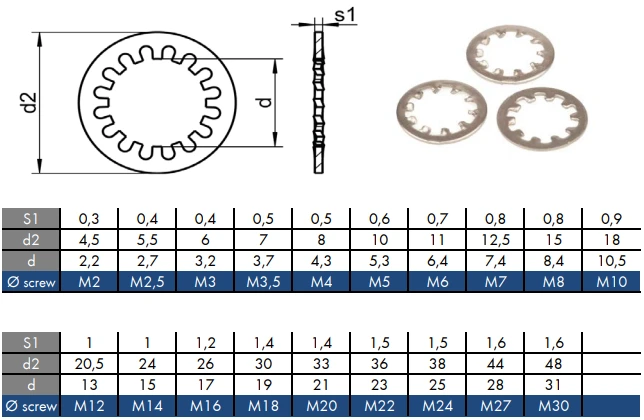 DIN 6797 IZ sim. UNI 8841