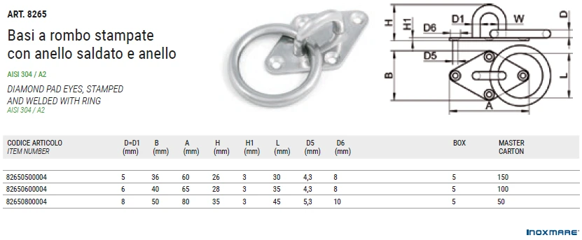 Нержавеющий обушок с кольцом Нержавеющий обушок с кольцом