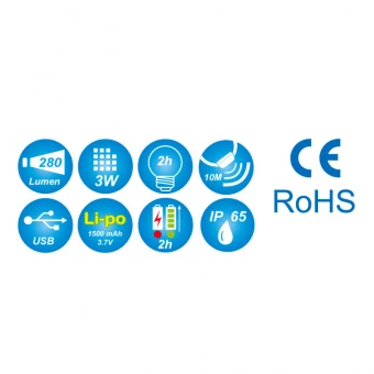 KING TONY Фонарь налобный 3W LED Аккумуляторный | 9TA52A