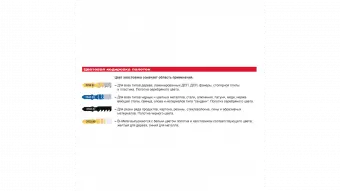 MILWAUKEE Полотна   для лобзика T101DP , 105мм/ крок зуба 4мм,  | 4932373388