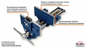 GROZ Тиски столярные быстрозажимные 225 мм, открытие 400 мм WWV/D/Q/9