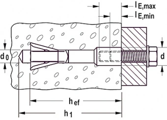 Fischer Анкер для газобетона FPX M10-I