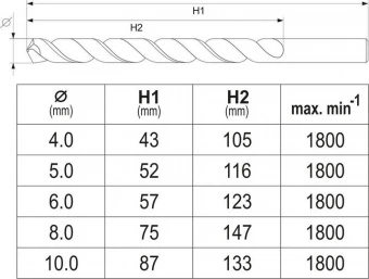 YATO Свердла по металу SDS+ YATO: Ø= 4.0- 10.0 мм, HSS 6542. набір. 5 шт  | YT-40050