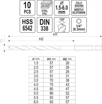 YATO Набір свердл по металу YATO: HSS6542, Ø=1.5-6мм,HEX-1/4",для нерж.,конструкт.сталі, 10 шт в фут