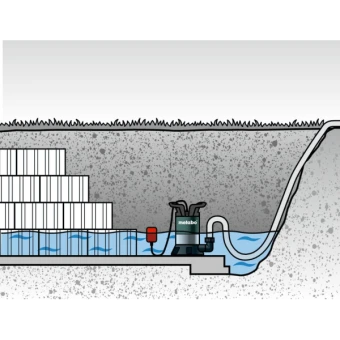 Дренажний насос для брудної води Metabo PS 7500 S (450 Вт, 7500 л/год) (0250750000)