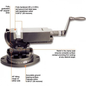 GROZ Тиски 3х осевые высокоточные 50мм, раскрытие 50мм, глубина 25мм TLT/SP/50
