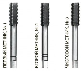 Heller Метчик ручной М12х1,75; комплект 3 шт HSS-G; для сквозных и глухих отверстий