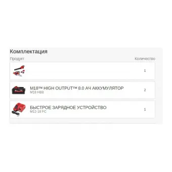 MILWAUKEE Комбинированный садовый комплект M18 FPP2OP2-802 | 4933492817